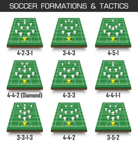 Understanding Team Tactics: The Key to Victory